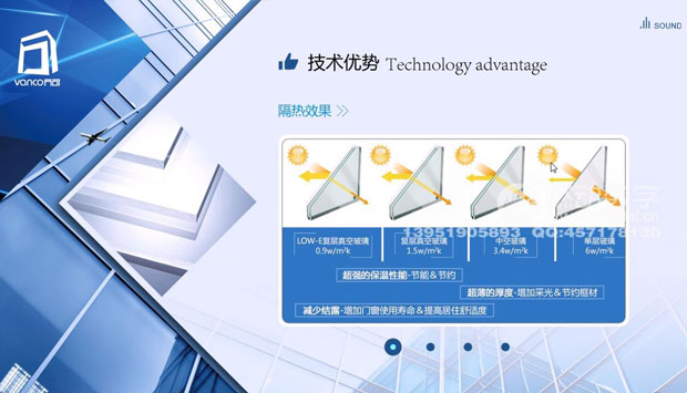 什么是企業(yè)的可視化營銷推廣、溝通工具？